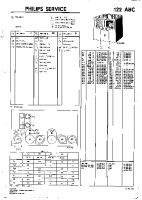 Philips - 122-ABC-Service-Manual